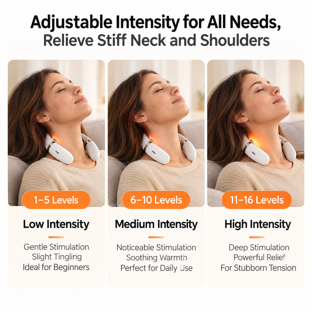 Somneloq Mini Neck Massager